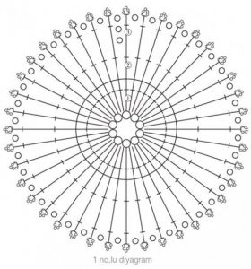 Ebruli Oval Motifli Dikdörtgen Örgü Şal Modeli şeması